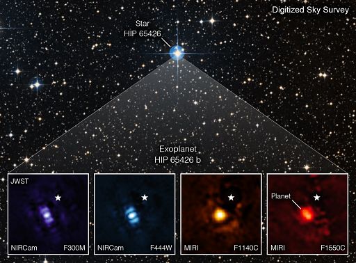 Esopianeta in dettaglio dal telescopio spaziale James Webb